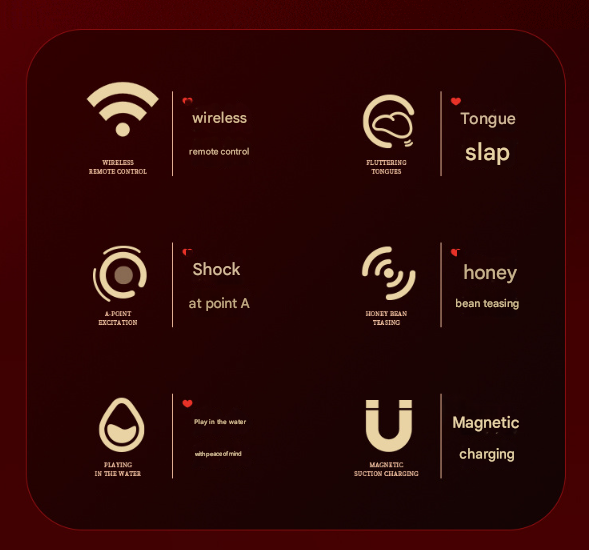 Crimson Pulse P-Spot & Perineum Massager